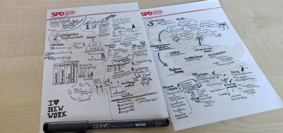 Sketchnotes